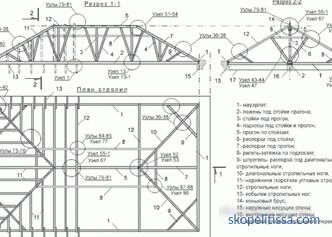Csípő tető - csípő tetőszerkezeti rendszer, számítás, telepítési szakaszok + fotó és videó