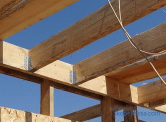 Keretház lapos tetővel: anyagok és építési technológia