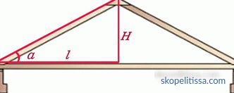 Hogyan kell kiszámítani a tető szögét példákkal