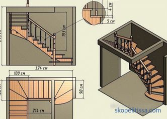 Lépcsők egy magánházban a második emeletig: a legjobb tervezési projektek
