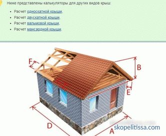 Hogyan kell kiszámítani a ház tetőjét, egy online tetőfedő számológépet, a nyeregtetős rácsos rendszer kiszámítását