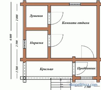 fából készült fürdők projektjei rönkházból, fotók, árak Moszkvában